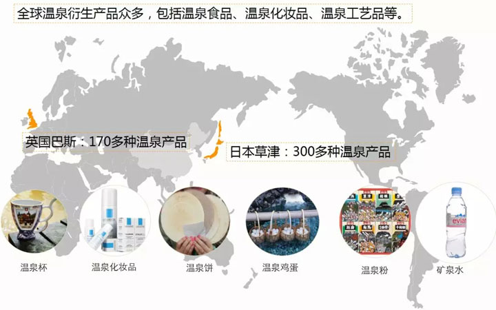 溫泉小鎮(zhèn)的發(fā)展之路